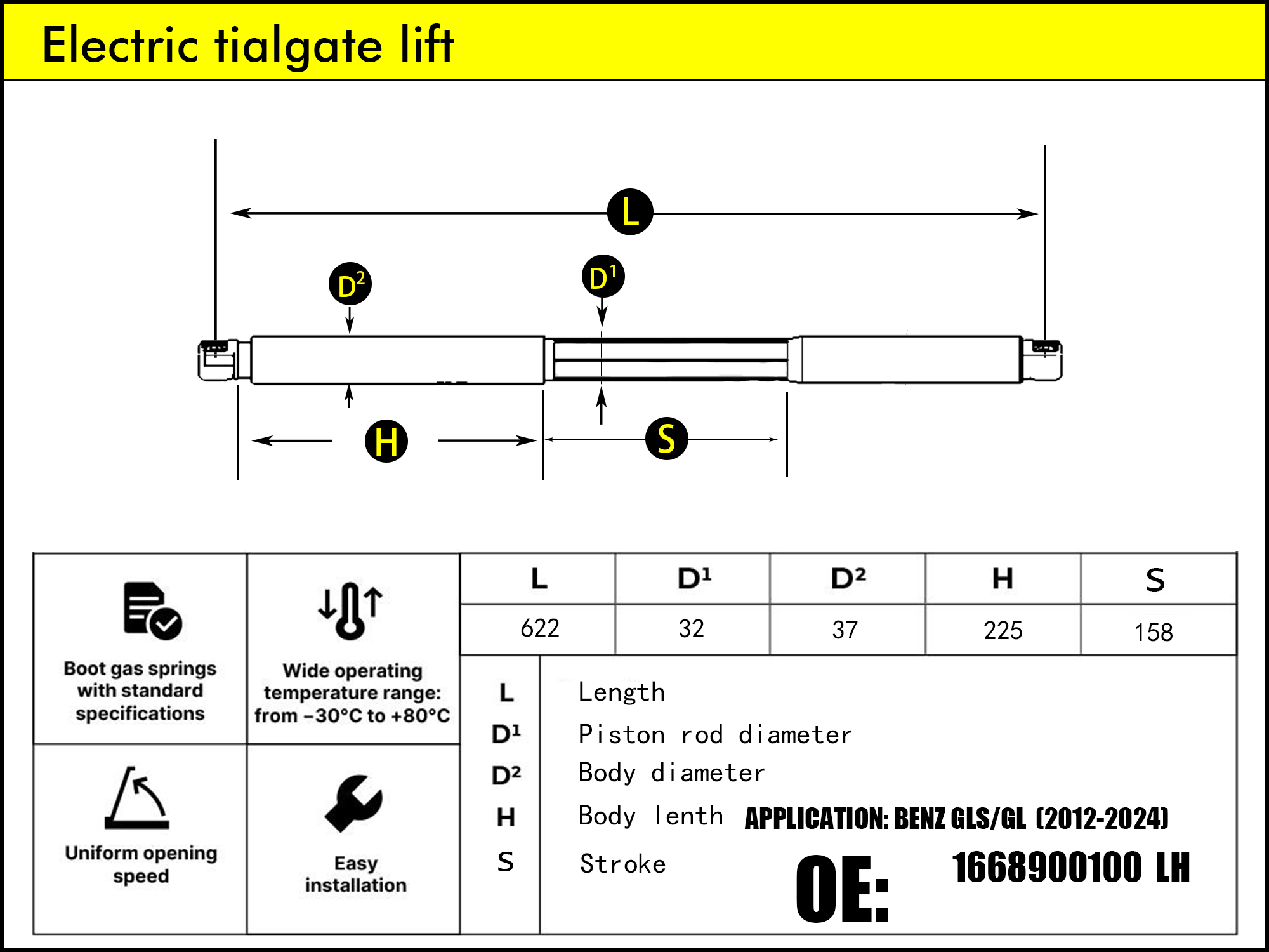 HL2020-Mercedes-Benz GLS-Class X166 RH（2015-2019）