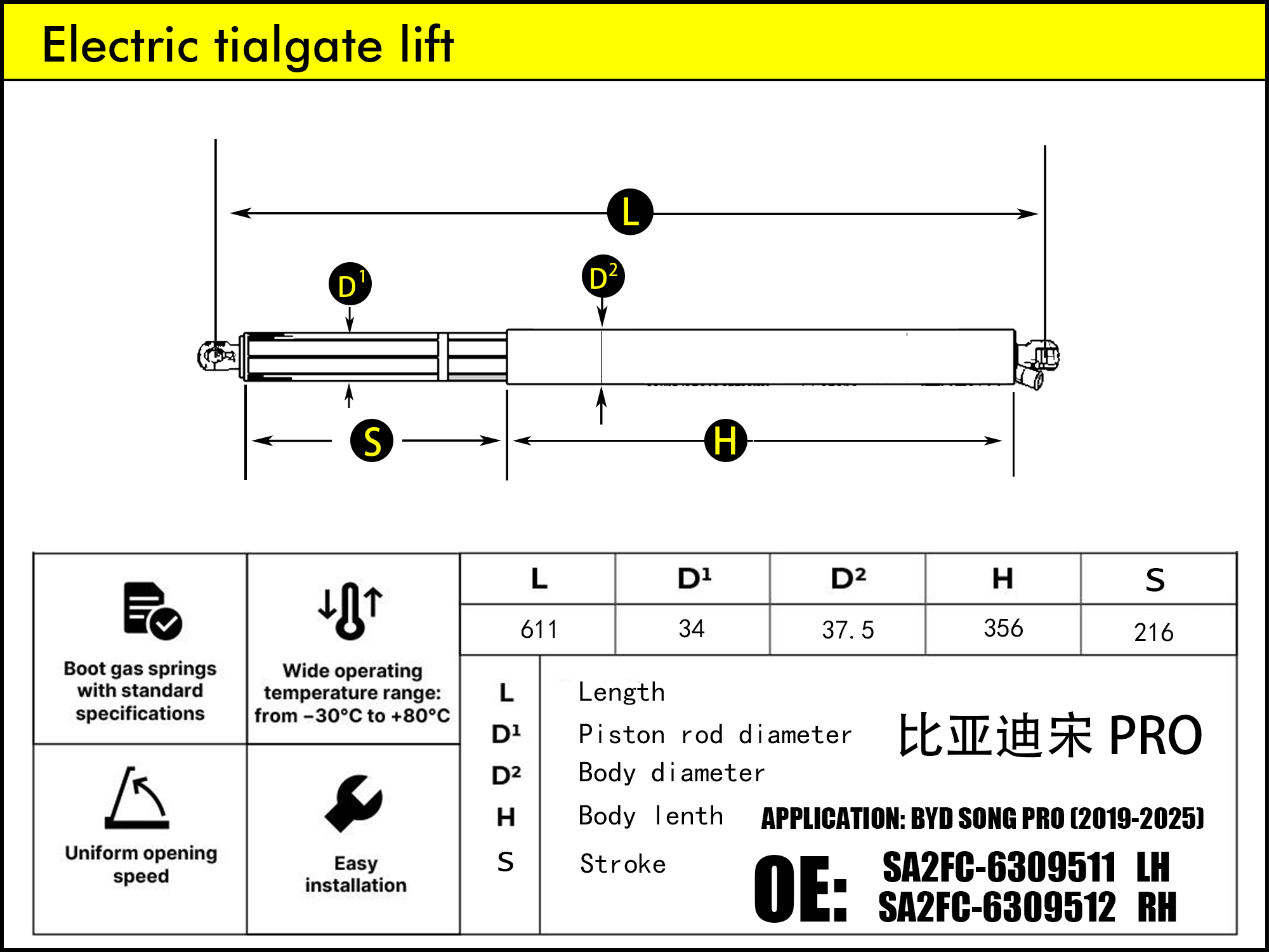 HL2527-BYD Song Pro LH（2021-...）