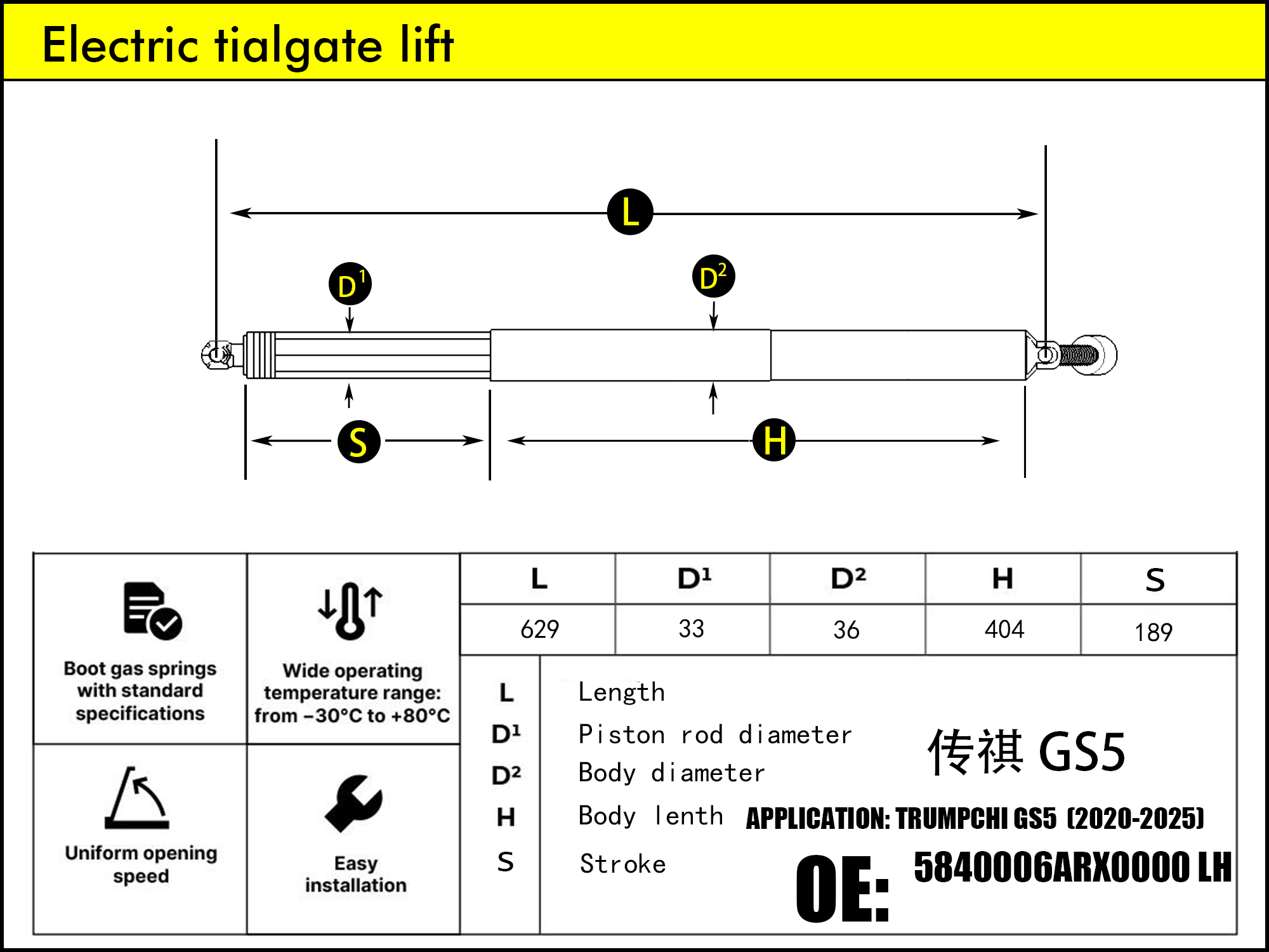 HL2215-Trumpchi GS5 RH（2018-2022）