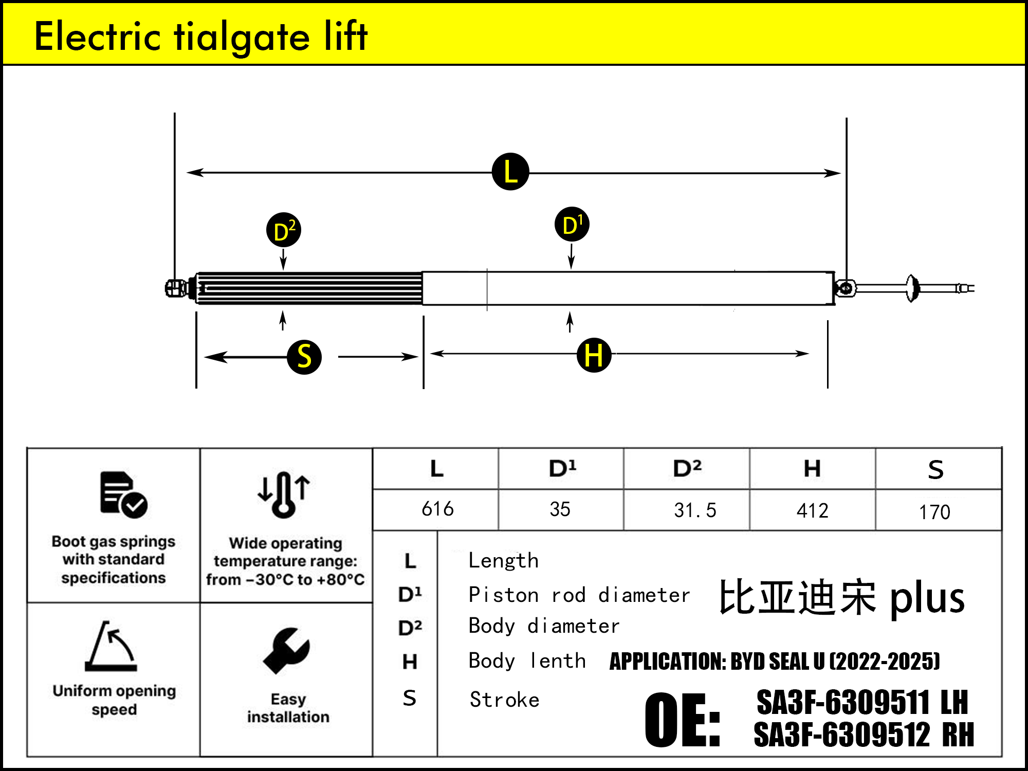 HL2191-BYD Song PLUS LH（2020-2021）