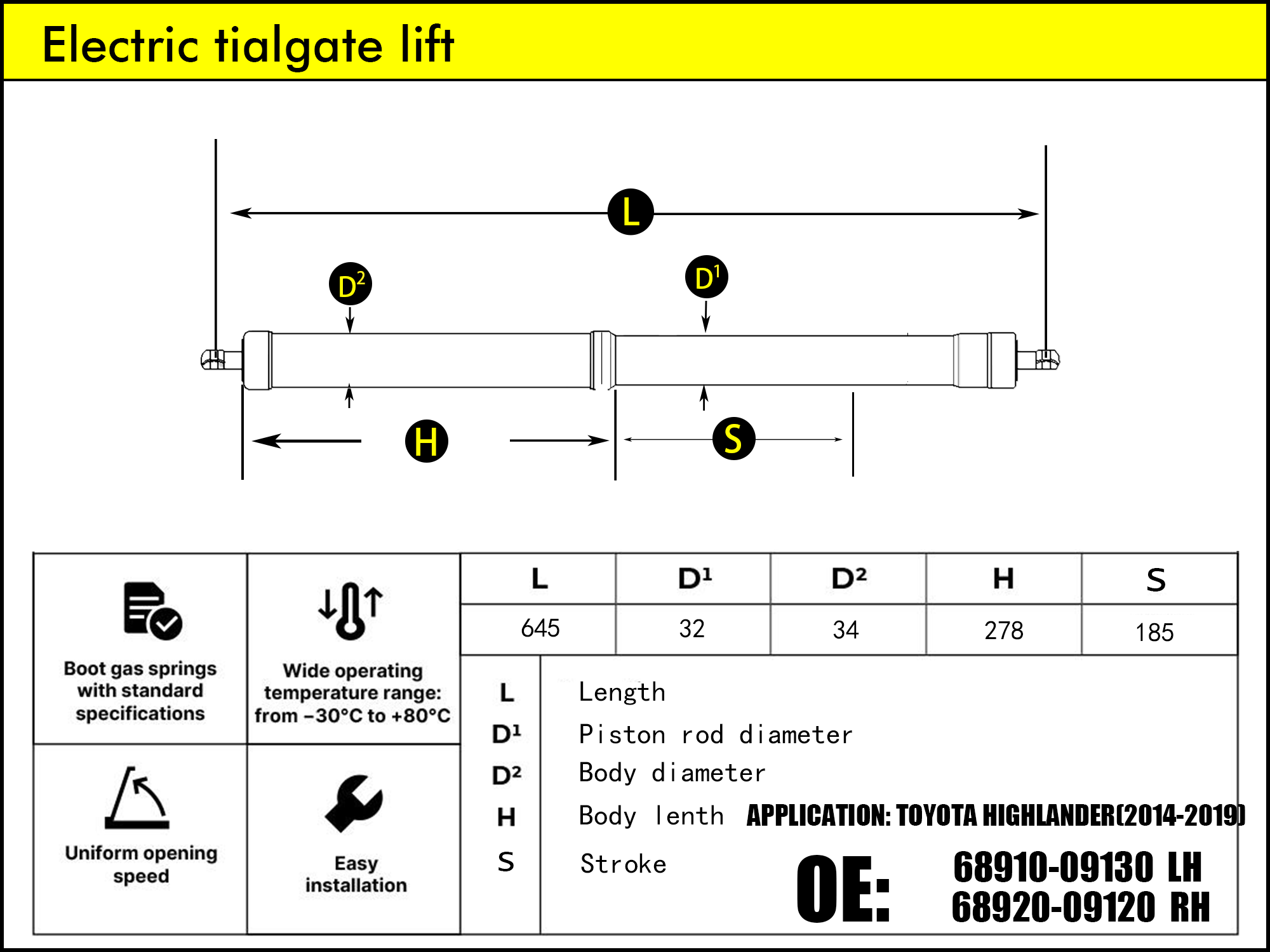 HL2075-Toyota Highlander III XU50 RH（2013-2019）