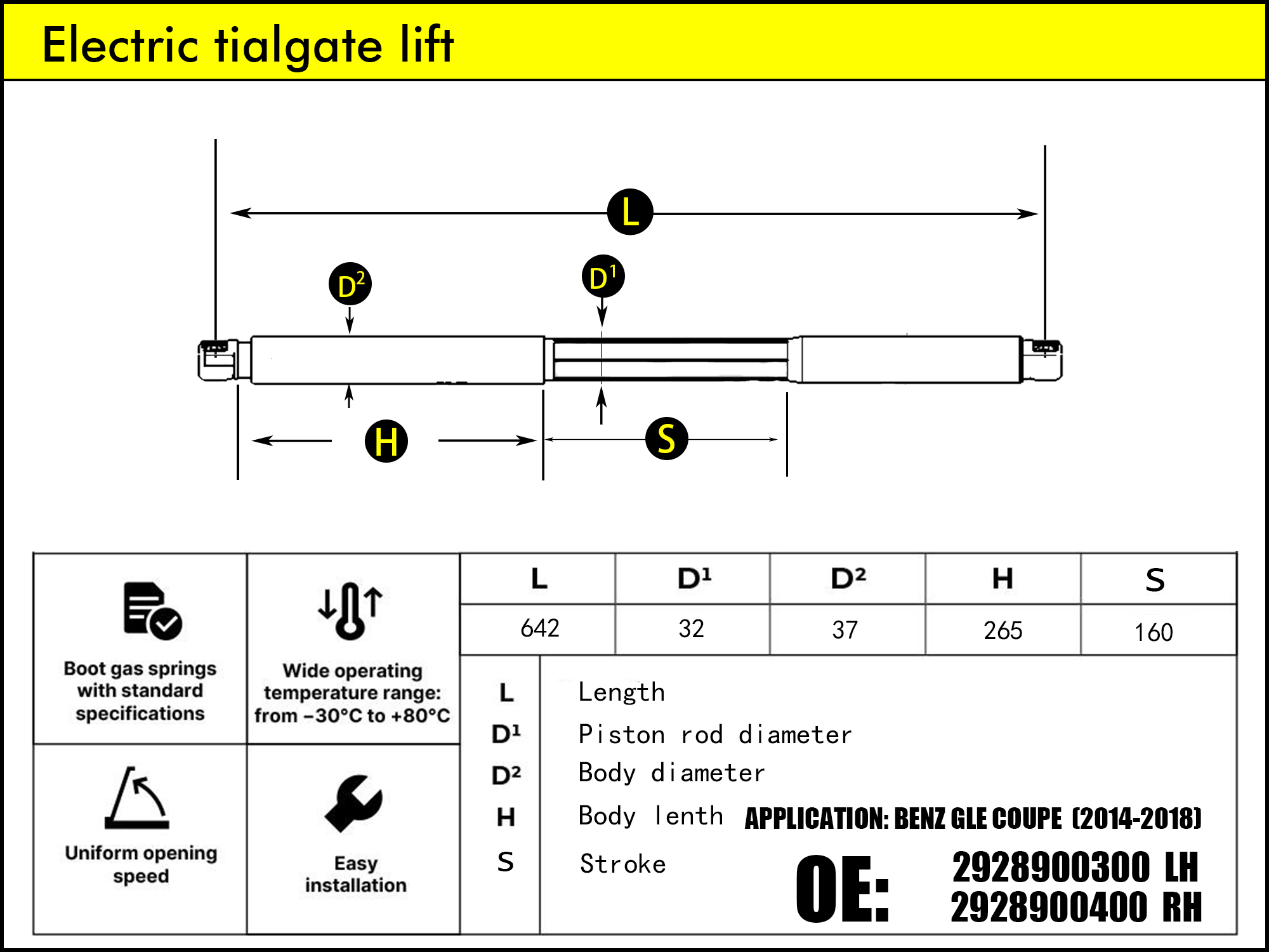 HL2022-Mercedes-Benz GLE-Class Coupe C292 RH（2015-2019）