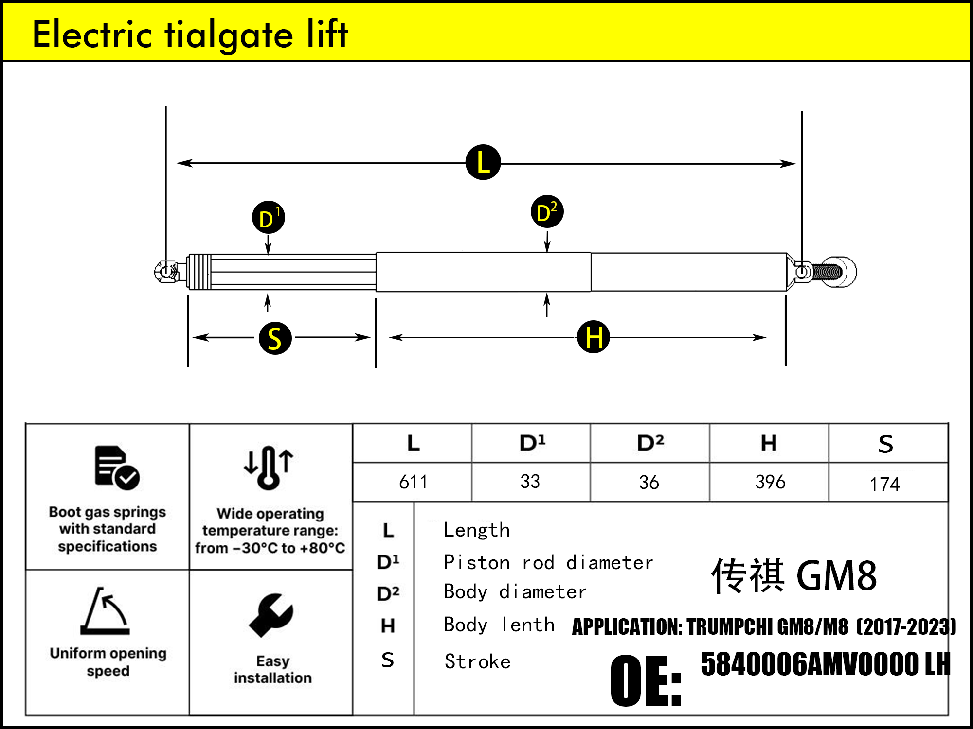 HL2213-Trumpchi GM8/M8 RH（2017-2022）