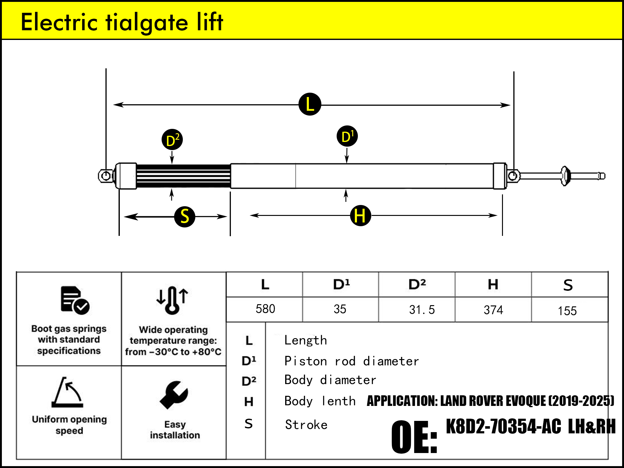HL2032-Land Rover Rang Rover Evoque L551 LH/RH（2018-2025）