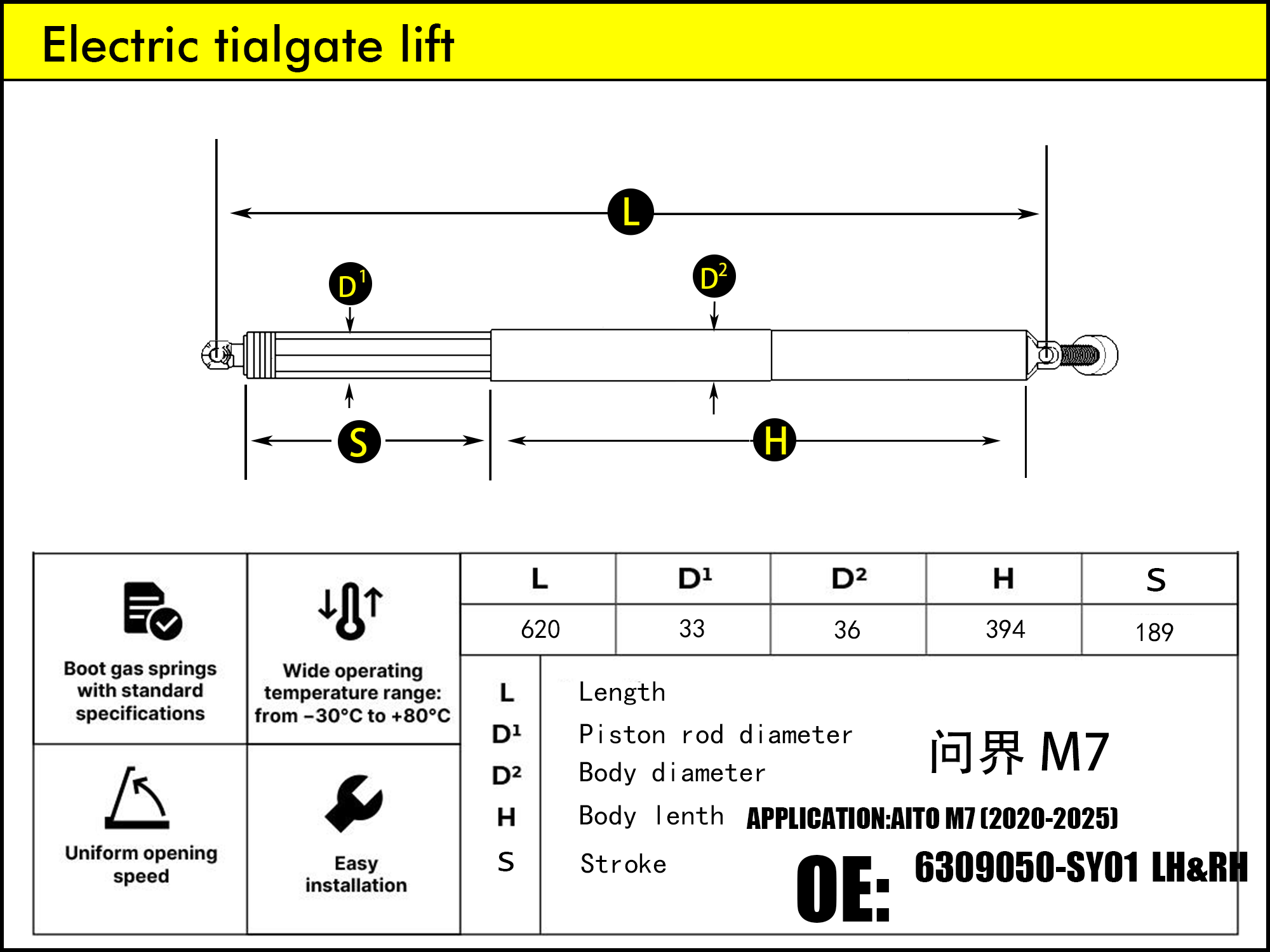 HL2515-AITO M7 LH/RH（2022-2025）