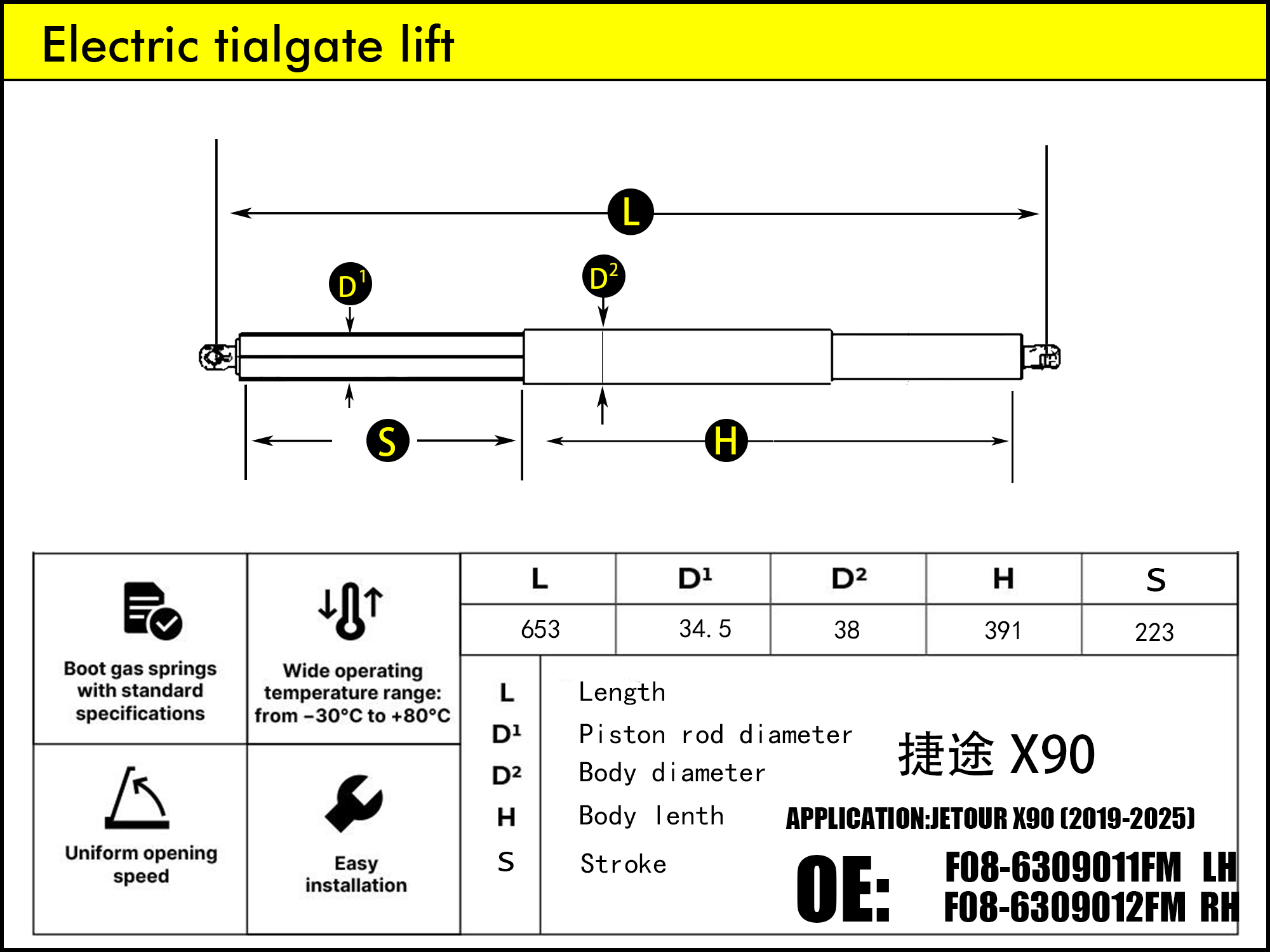 HL2619-JETOUR X90 RH（2021-...）