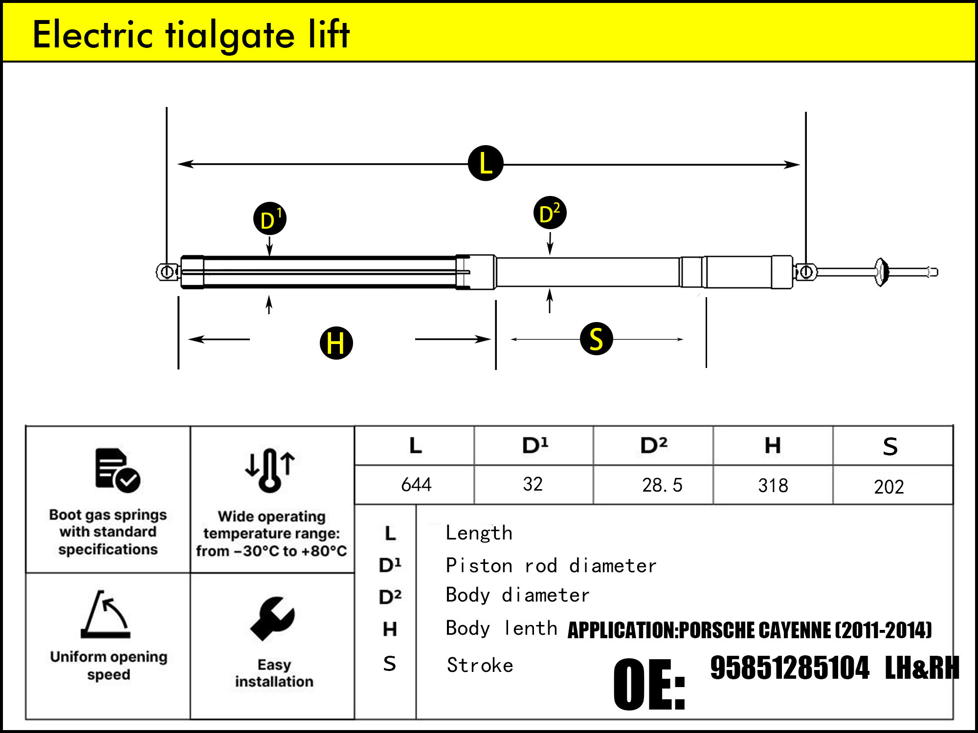 HL2027-Porsche Cayenne 92A （2010-2014）