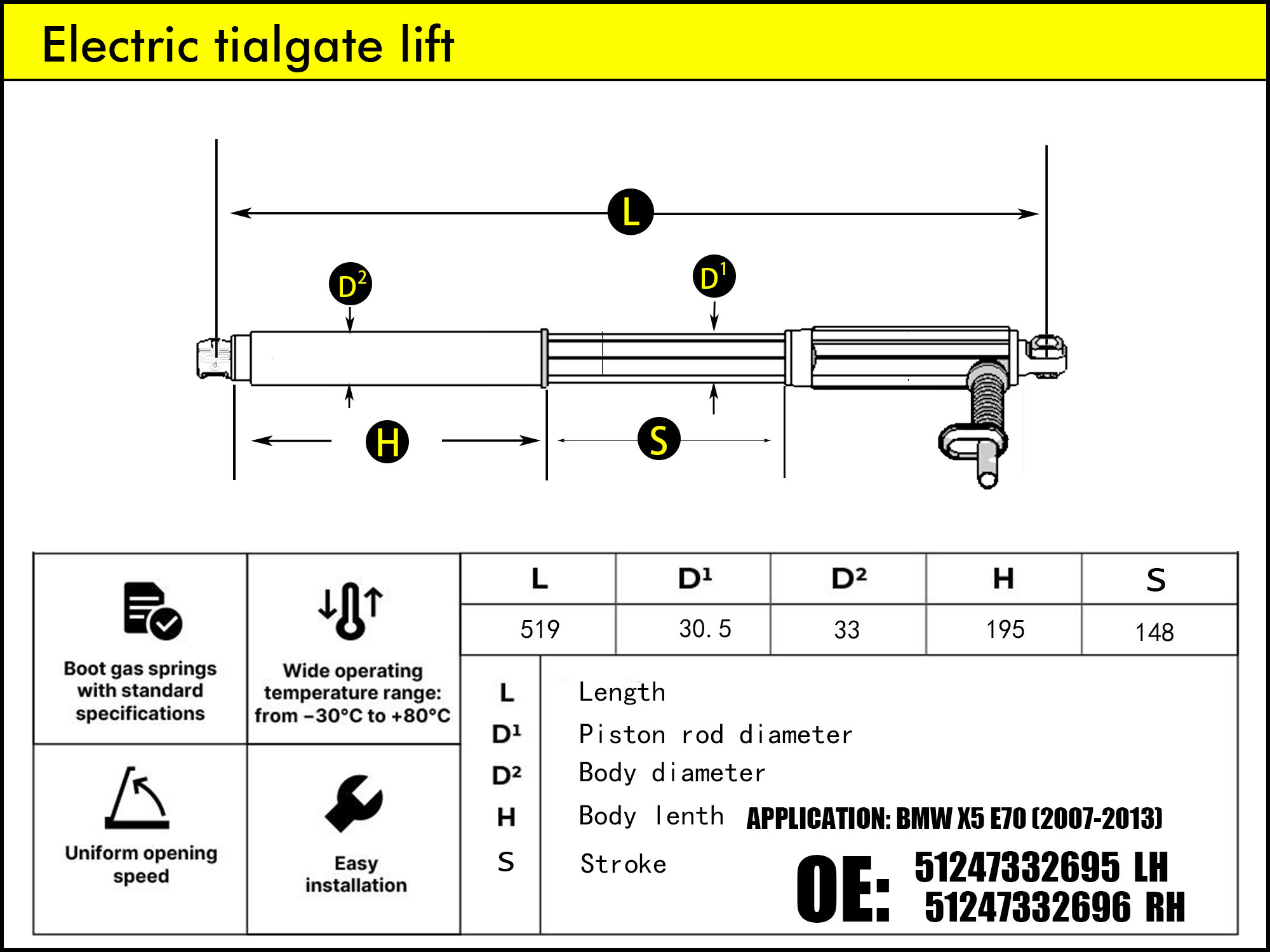 HL2002-BMW X5 E70 RH（2007-2013）