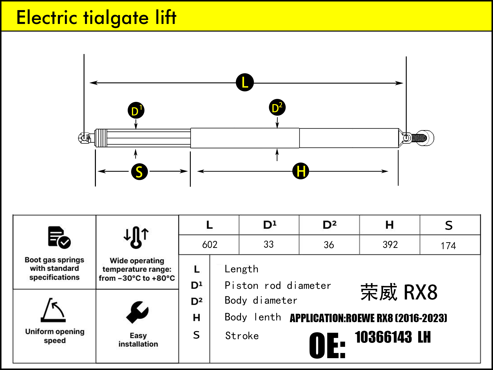 HL2203-ROEWE/MG RX8 LH（2018-2022）