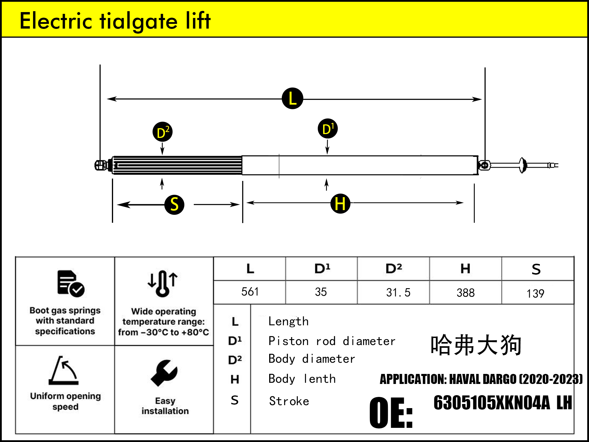 HL2569-HAVAL Big Dog LH（2021-...）